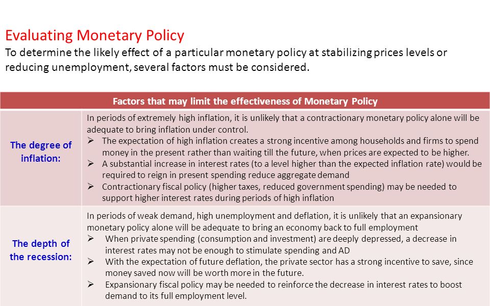 Fiscal Policy: Meaning, Objectives and Other Information | Article on Economics